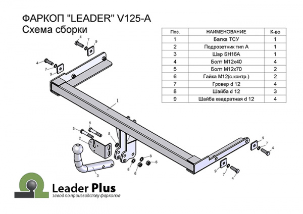 V125-A3
