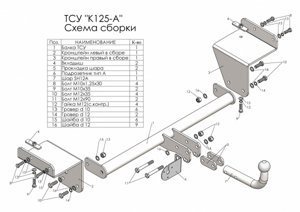 K125-A2