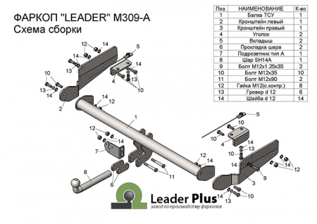 M309-A (1)