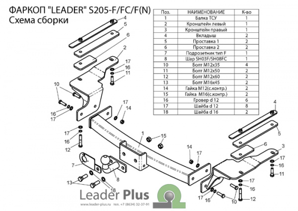 S205-F(N)