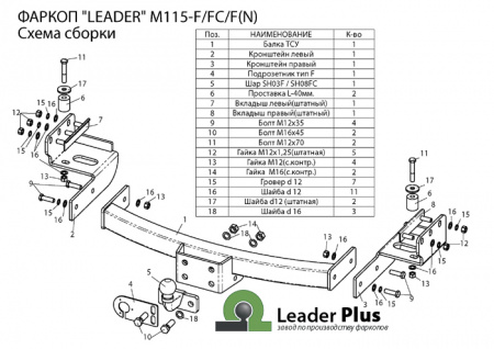 M115-F5