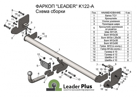 K122-A.