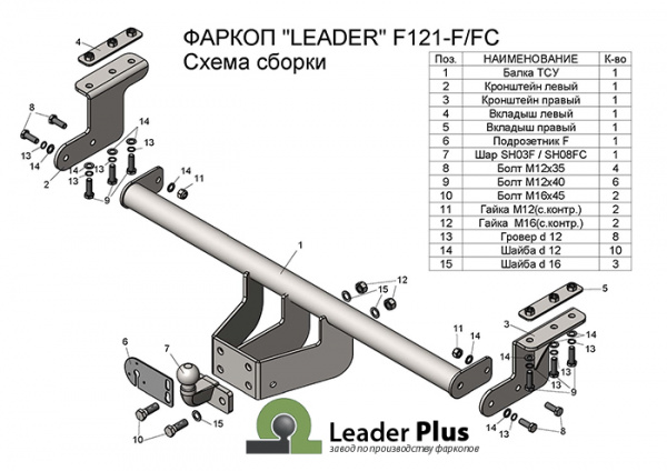 F121-FC,,